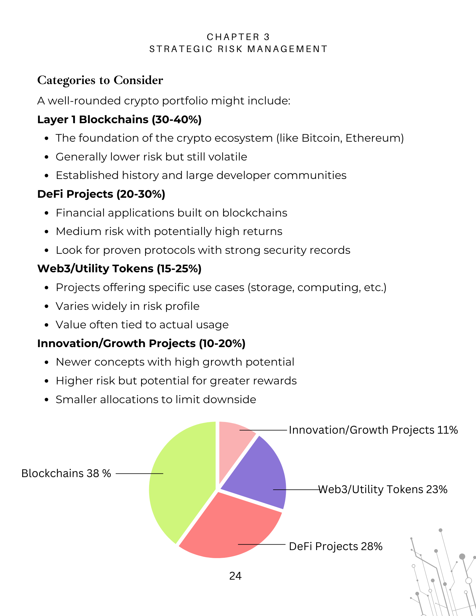 Strategic risk management preview
